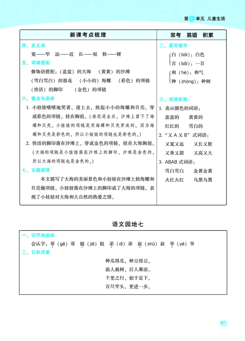 一（上）语文名师规划每一课重考点梳理（全册）_一年级上下册资料_小学一年级学习资料-25年更新版_1-01、小学一年级语文上册_01、知识汇总_语文一（上）重点文件总汇