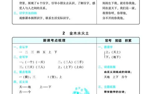 一（上）语文名师规划每一课重考点梳理（全册）_一年级上下册资料_小学一年级学习资料-25年更新版_1-01、小学一年级语文上册_01、知识汇总_语文一（上）重点文件总汇
