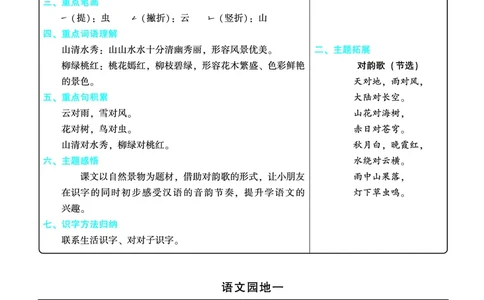 一（上）语文名师规划每一课重考点梳理（全册）_一年级上下册资料_小学一年级学习资料-25年更新版_1-01、小学一年级语文上册_01、知识汇总_语文一（上）重点文件总汇