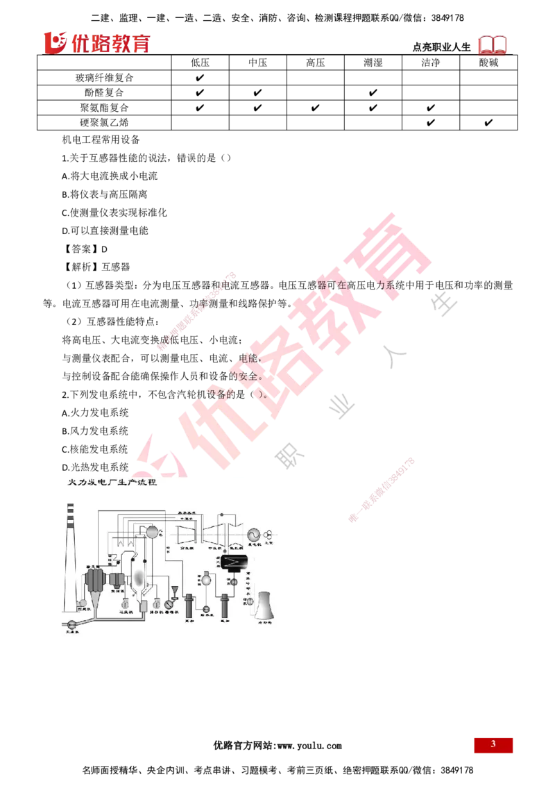 25年一建《机电实务》母题拆解总讲义打印版_2026年一级建造师_2026年一建机电_2025年一建机电SVIP_03-习题精析✿实战特训✿模考通关_17-机电《核心母题拆解》张老师YL_讲义