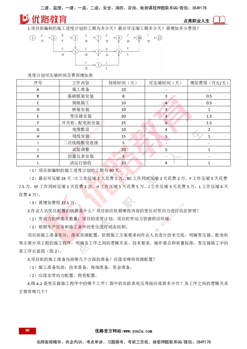 25年一建《机电实务》母题拆解总讲义打印版_2026年一级建造师_2026年一建机电_2025年一建机电SVIP_03-习题精析✿实战特训✿模考通关_17-机电《核心母题拆解》张老师YL_讲义