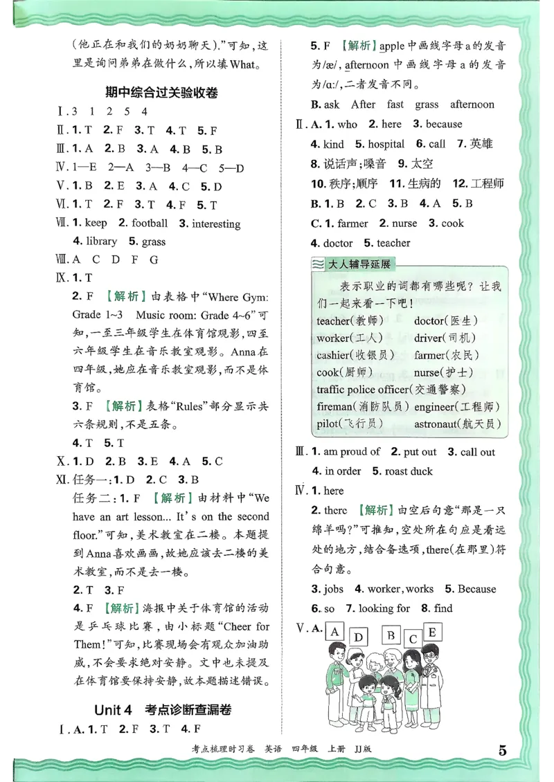 25秋考点梳理时习卷英语冀教4上答案_25秋小学语数英习题试卷_英语_冀教版_英语《王朝霞考点梳理时习卷》冀教25秋_25秋《王朝霞考点梳理时习卷》英语冀教四上