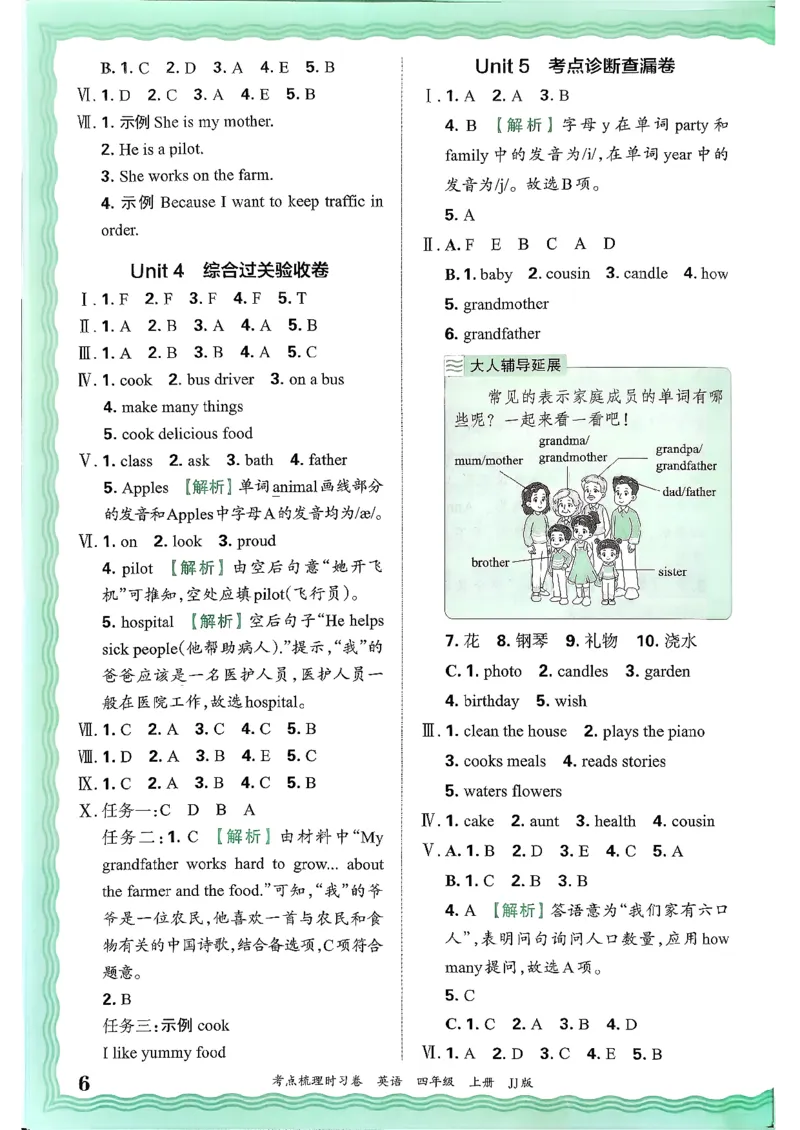 25秋考点梳理时习卷英语冀教4上答案_25秋小学语数英习题试卷_英语_冀教版_英语《王朝霞考点梳理时习卷》冀教25秋_25秋《王朝霞考点梳理时习卷》英语冀教四上