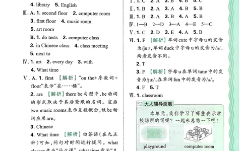 25秋考点梳理时习卷英语冀教4上答案_25秋小学语数英习题试卷_英语_冀教版_英语《王朝霞考点梳理时习卷》冀教25秋_25秋《王朝霞考点梳理时习卷》英语冀教四上