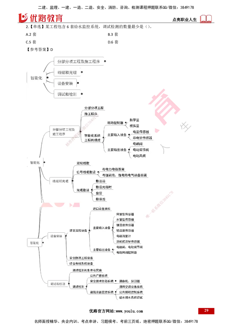 25年一建《机电实务》精讲总讲义打印版_2026年一级建造师_2026年一建机电_2025年一建机电SVIP_02-基础精讲✿高端面授✿深度强化_25-机电《教材精讲班》黄老师YL