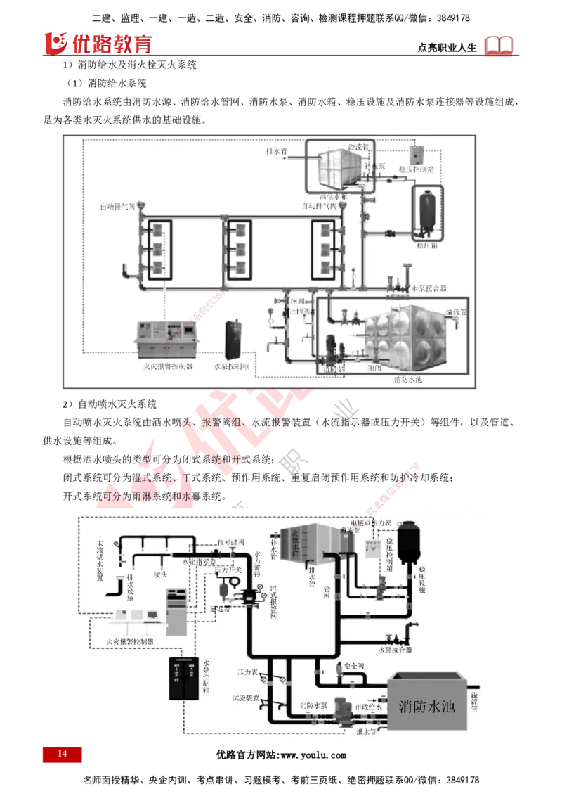 25年一建《机电实务》精讲总讲义打印版_2026年一级建造师_2026年一建机电_2025年一建机电SVIP_02-基础精讲✿高端面授✿深度强化_25-机电《教材精讲班》黄老师YL