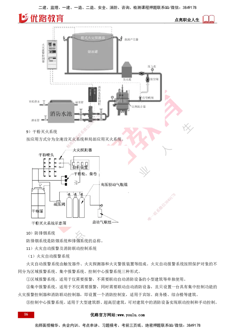 25年一建《机电实务》精讲总讲义打印版_2026年一级建造师_2026年一建机电_2025年一建机电SVIP_02-基础精讲✿高端面授✿深度强化_25-机电《教材精讲班》黄老师YL