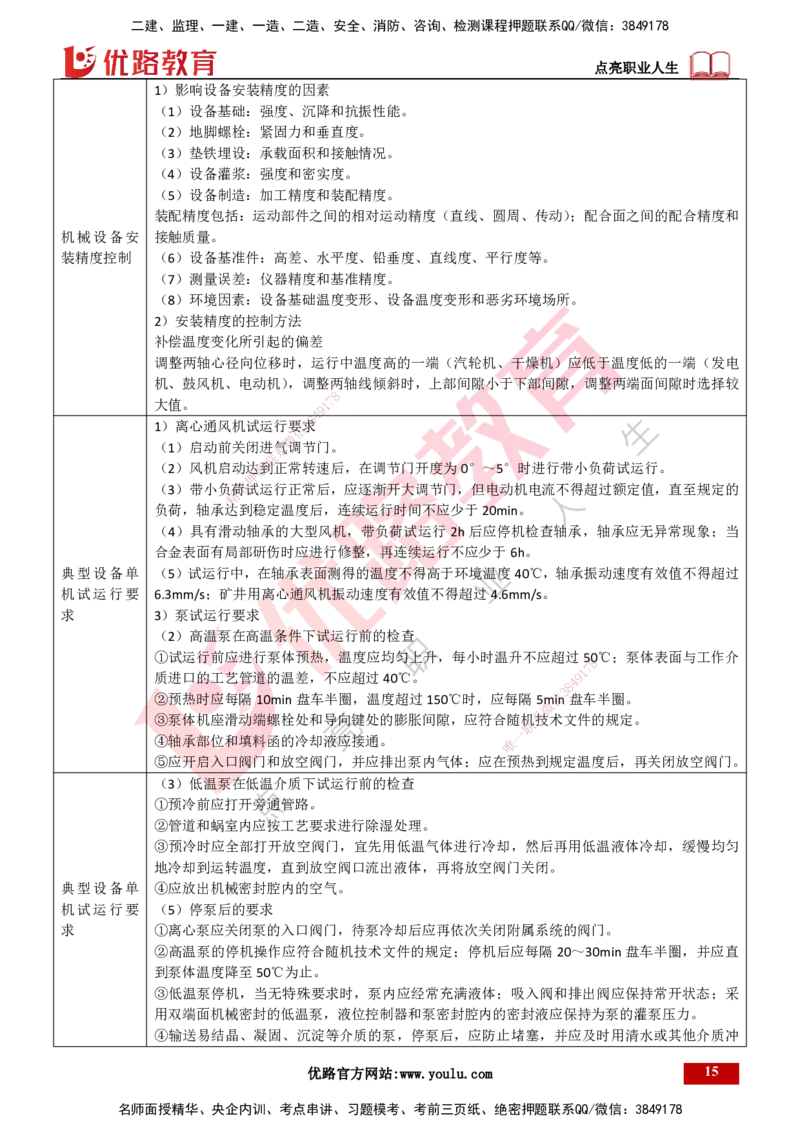 25年一建《机电实务》精讲总讲义打印版_2026年一级建造师_2026年一建机电_2025年一建机电SVIP_02-基础精讲✿高端面授✿深度强化_25-机电《教材精讲班》黄老师YL