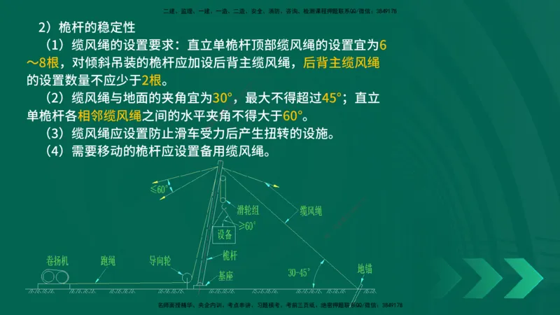 25年一建《机电实务》精讲总讲义打印版_2026年一级建造师_2026年一建机电_2025年一建机电SVIP_02-基础精讲✿高端面授✿深度强化_25-机电《教材精讲班》黄老师YL