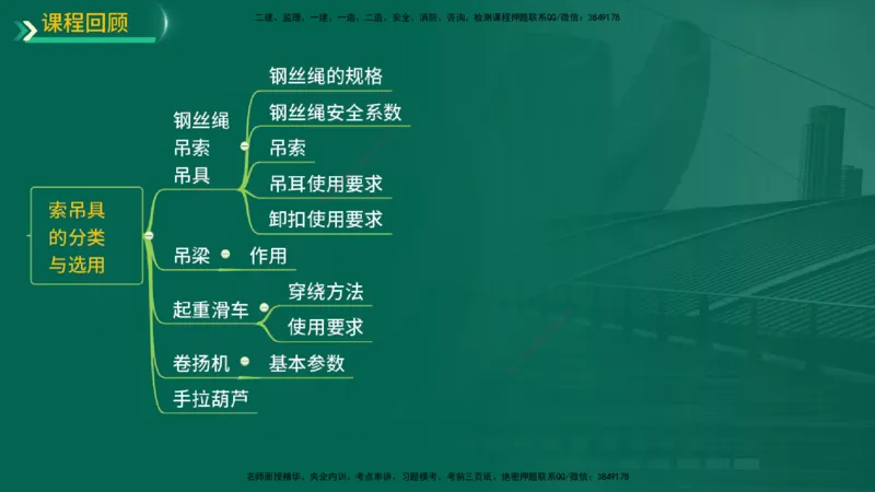 25年一建《机电实务》精讲总讲义打印版_2026年一级建造师_2026年一建机电_2025年一建机电SVIP_02-基础精讲✿高端面授✿深度强化_25-机电《教材精讲班》黄老师YL