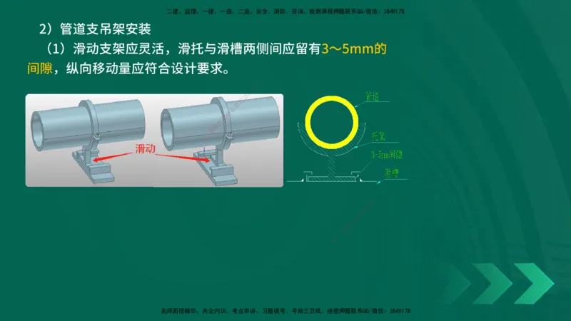 25年一建《机电实务》精讲总讲义打印版_2026年一级建造师_2026年一建机电_2025年一建机电SVIP_02-基础精讲✿高端面授✿深度强化_25-机电《教材精讲班》黄老师YL