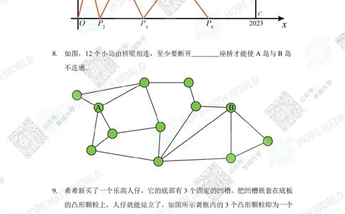 HMTC2023-I个人赛-A-7年级_希望杯IHC