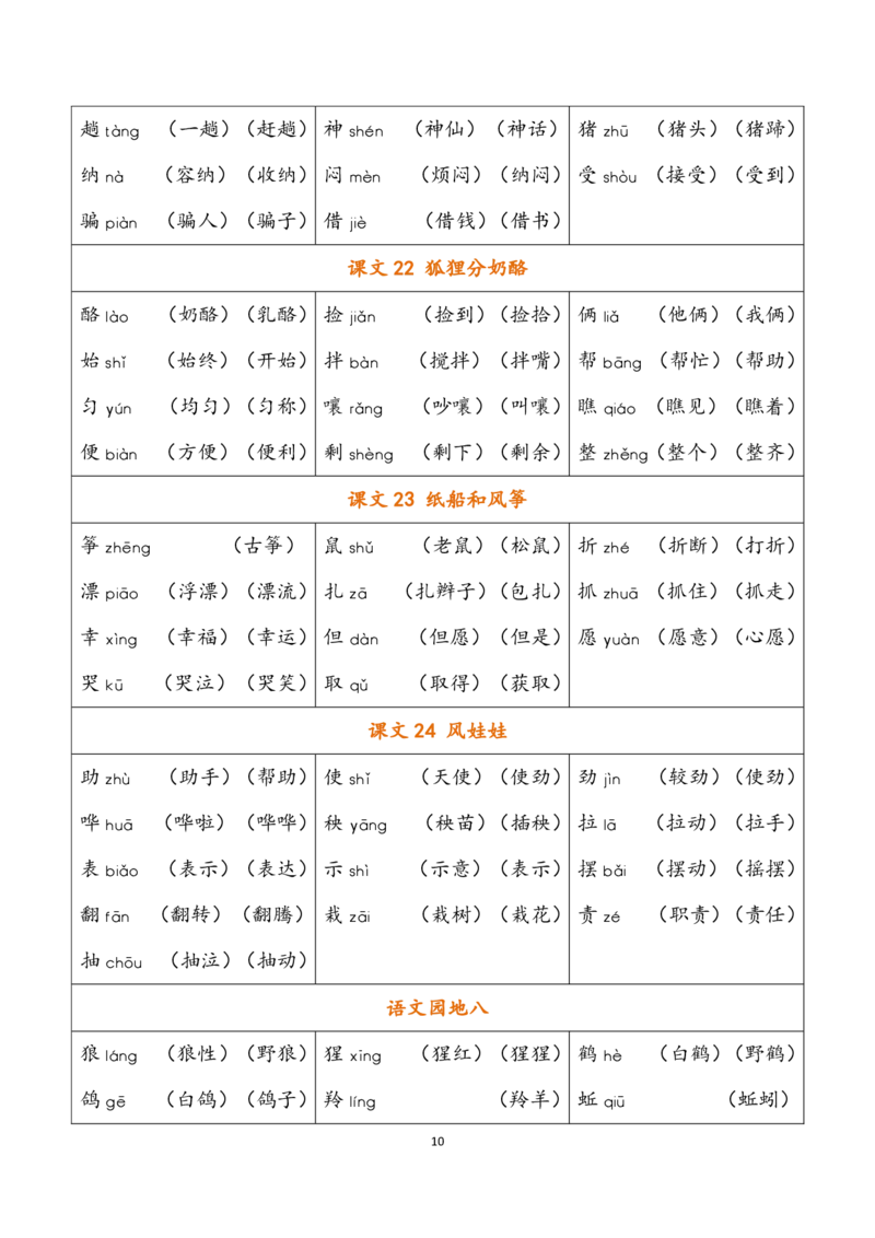 二年级上册语文全册各课识字表_二年级上下册资料_小学二年级学习资料-25年更新版_2-01、小学二年级语文上册_2-1-1、复习、知识点、归纳汇总