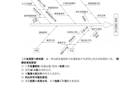 2025版-23-龙炎飞-第五章-施工质量抽样检验和统计分析方法（二）_2026年一级建造师_2026年一建管理_2025年一建管理SVIP_02-基础精讲✿高端面授✿深度强化_讲义