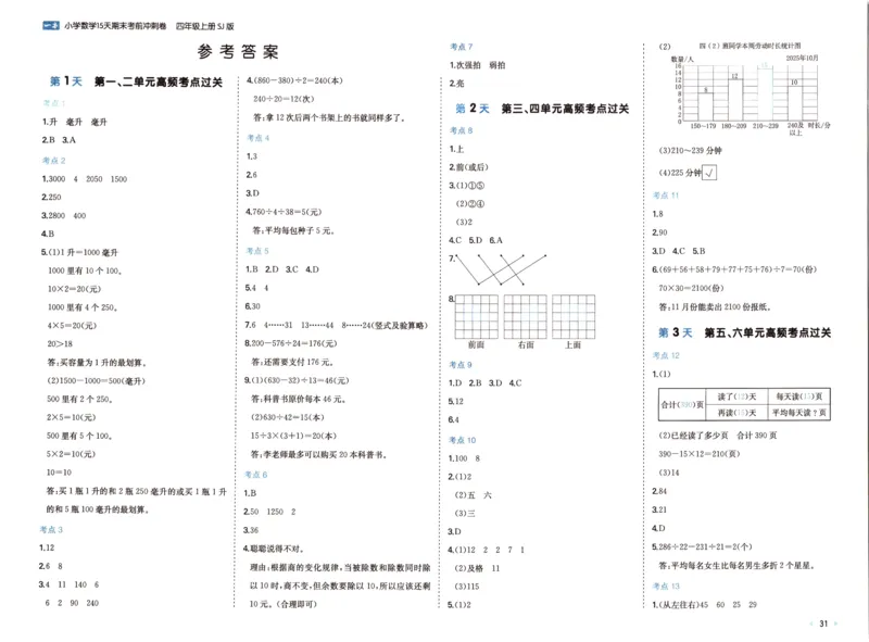 25秋《一本15天期末考点冲刺卷》苏教数学4上_25秋小学语数英习题试卷_数学_苏教版_25秋一本15天期末卷苏教版数学_25秋一本15天期末卷苏教版数学四上