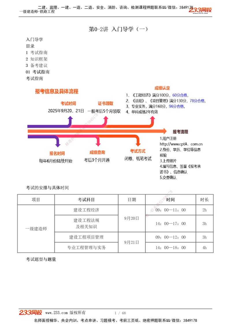 1-11_2026年一级建造师_2026年一建铁路_2025年一建铁路SVIP_02-基础精讲✿高端面授✿深度强化_05-铁路《教材精讲班》王硕男233