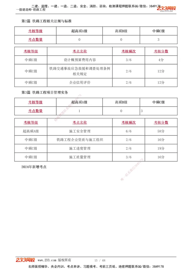 1-11_2026年一级建造师_2026年一建铁路_2025年一建铁路SVIP_02-基础精讲✿高端面授✿深度强化_05-铁路《教材精讲班》王硕男233