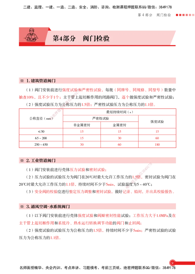 2025机电-实务总结资料_2026年一级建造师_2026年一建机电_2025年一建机电SVIP_02-基础精讲✿高端面授✿深度强化_60-机电《简答速记直播》杨海军HX_讲义_2025总结资料