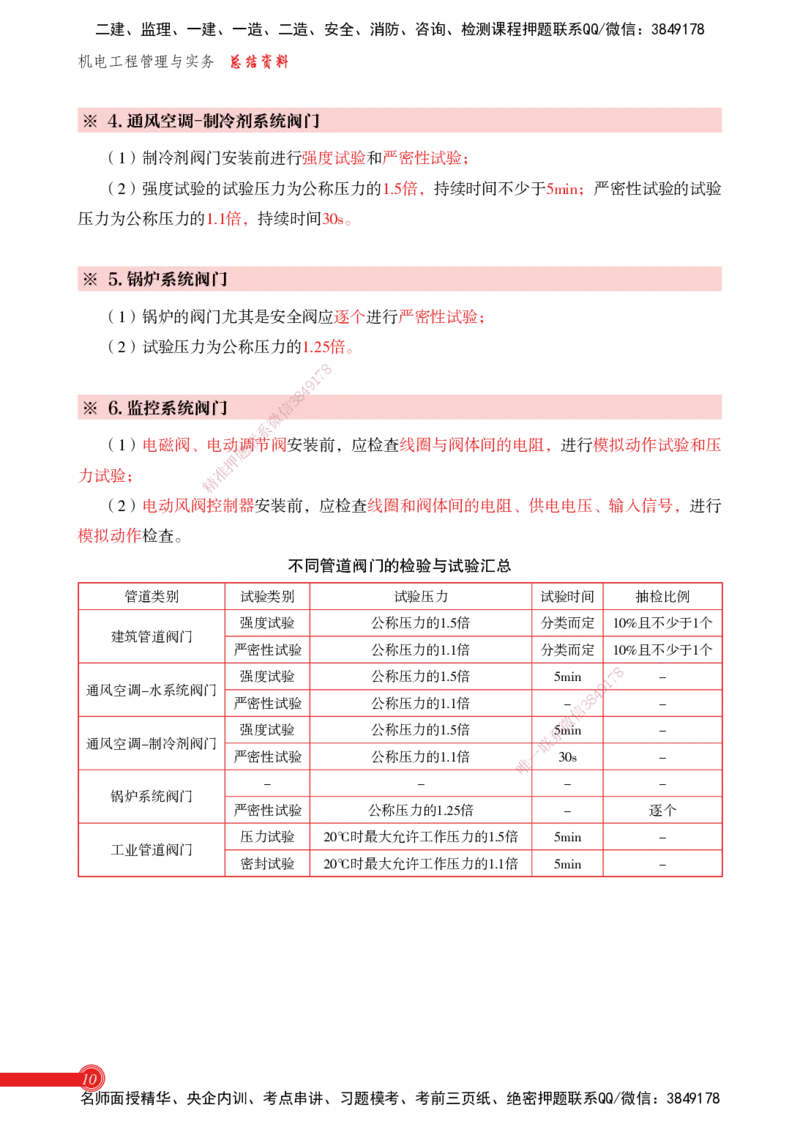 2025机电-实务总结资料_2026年一级建造师_2026年一建机电_2025年一建机电SVIP_02-基础精讲✿高端面授✿深度强化_60-机电《简答速记直播》杨海军HX_讲义_2025总结资料