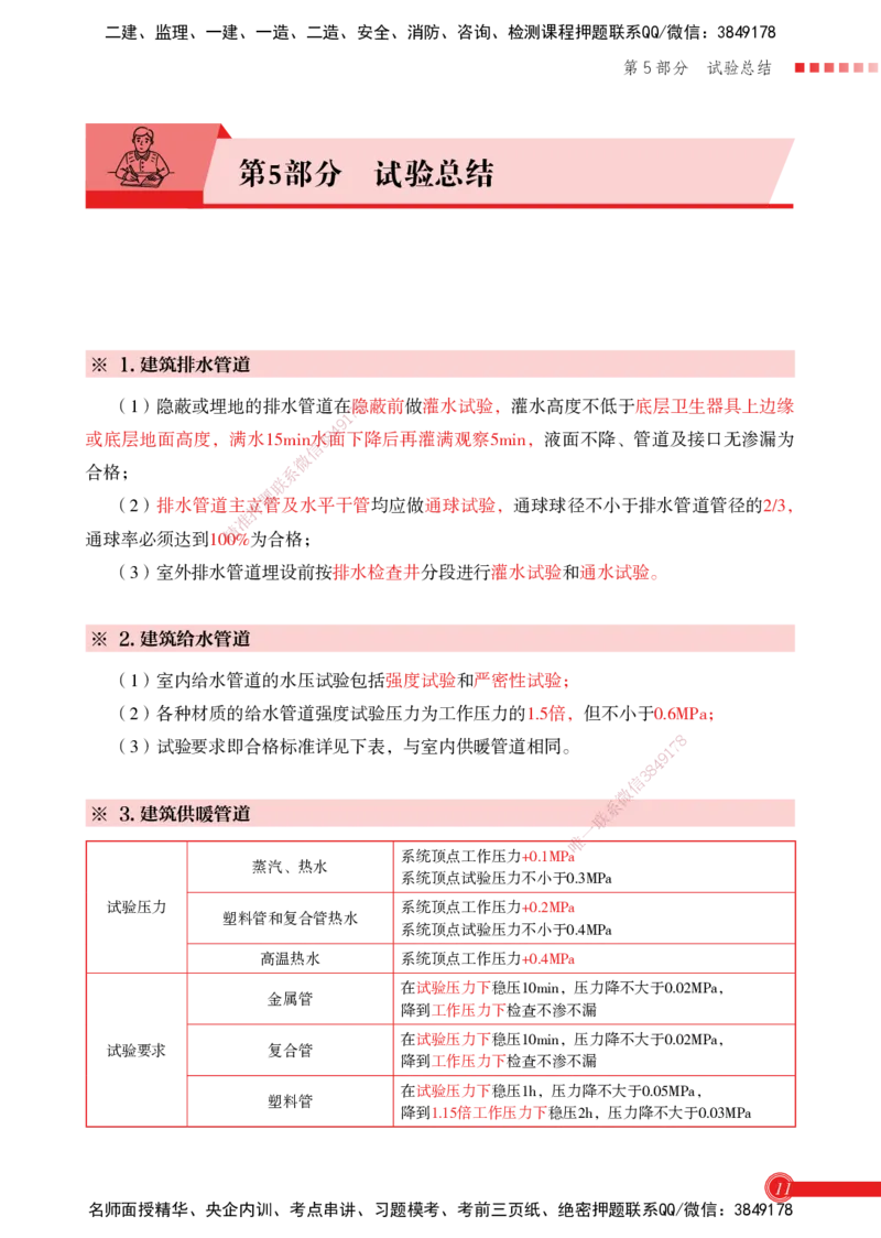 2025机电-实务总结资料_2026年一级建造师_2026年一建机电_2025年一建机电SVIP_02-基础精讲✿高端面授✿深度强化_60-机电《简答速记直播》杨海军HX_讲义_2025总结资料