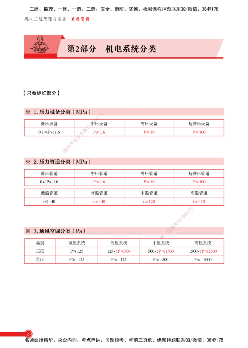 2025机电-实务总结资料_2026年一级建造师_2026年一建机电_2025年一建机电SVIP_02-基础精讲✿高端面授✿深度强化_60-机电《简答速记直播》杨海军HX_讲义_2025总结资料