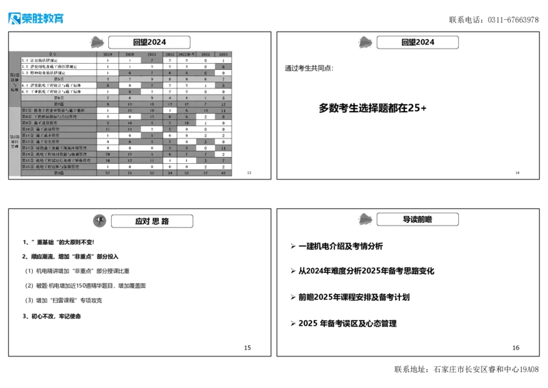 2025一建机电精讲导学课（可打印版）(1)_2026年一级建造师_2026年一建机电_2025年一建机电SVIP_02-基础精讲✿高端面授✿深度强化_12-机电《教材精讲班》王峰RS推荐_讲义