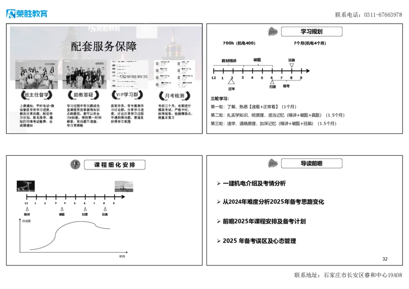 2025一建机电精讲导学课（可打印版）(1)_2026年一级建造师_2026年一建机电_2025年一建机电SVIP_02-基础精讲✿高端面授✿深度强化_12-机电《教材精讲班》王峰RS推荐_讲义