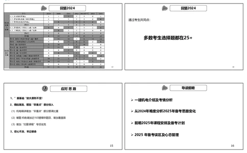 2025一建机电精讲导学课（可打印版）(1)_2026年一级建造师_2026年一建机电_2025年一建机电SVIP_02-基础精讲✿高端面授✿深度强化_12-机电《教材精讲班》王峰RS推荐_讲义