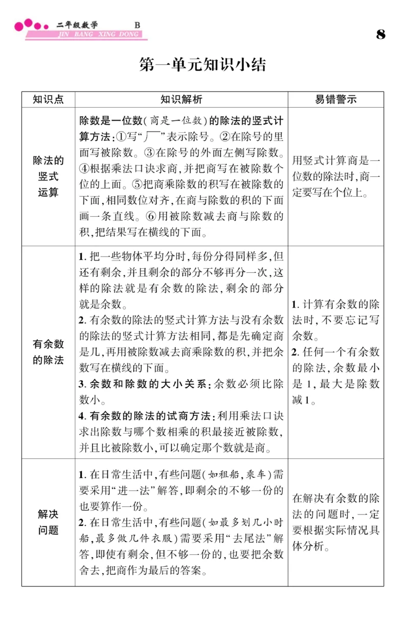 《金榜行动》数学2年级下册（BS）_二年级上下册资料_小学二年级学习资料-25年更新版_2-04、小学二年级数学下册_2-4-2、练习题、作业、试题、试卷_北师大版_电子册类