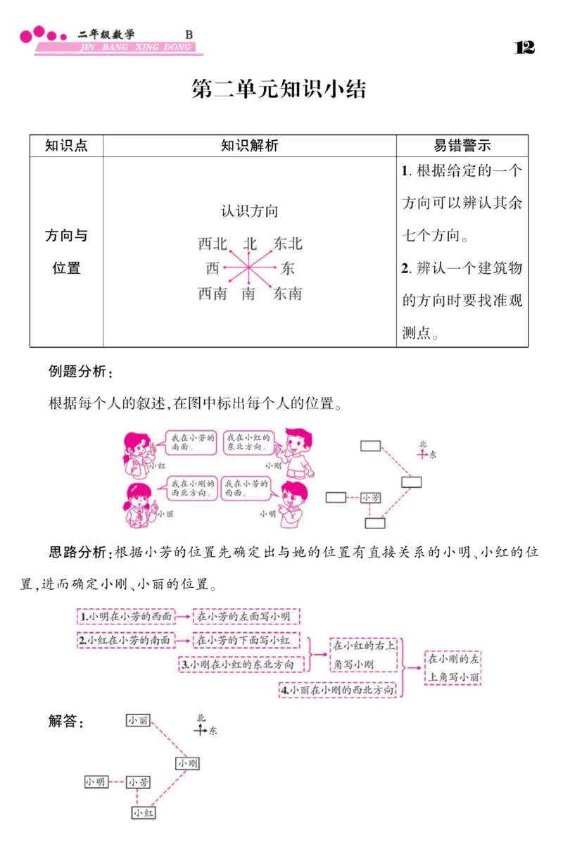《金榜行动》数学2年级下册（BS）_二年级上下册资料_小学二年级学习资料-25年更新版_2-04、小学二年级数学下册_2-4-2、练习题、作业、试题、试卷_北师大版_电子册类