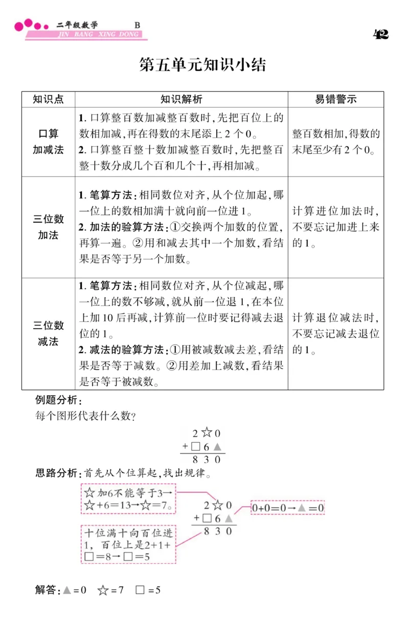《金榜行动》数学2年级下册（BS）_二年级上下册资料_小学二年级学习资料-25年更新版_2-04、小学二年级数学下册_2-4-2、练习题、作业、试题、试卷_北师大版_电子册类
