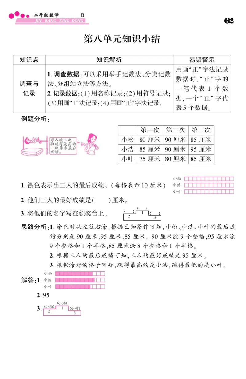 《金榜行动》数学2年级下册（BS）_二年级上下册资料_小学二年级学习资料-25年更新版_2-04、小学二年级数学下册_2-4-2、练习题、作业、试题、试卷_北师大版_电子册类