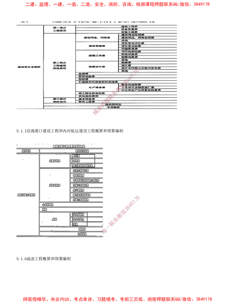 24.24-第3篇-第9章-施工成本管理-第10章-施工安全管理-第11章-绿色建造及施工现场环境管理_2026年一级建造师_2026年一建港航_2025年一建港航SVIP_04-冲刺串讲✿考点强化✿小灶集训