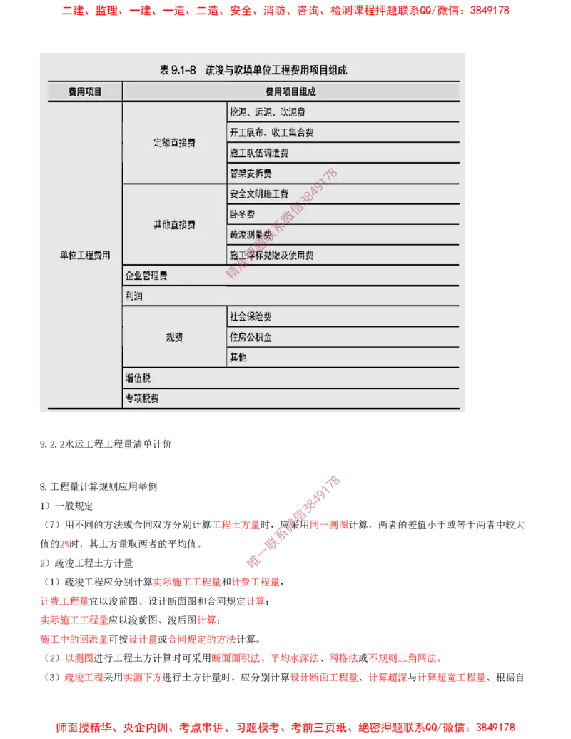 24.24-第3篇-第9章-施工成本管理-第10章-施工安全管理-第11章-绿色建造及施工现场环境管理_2026年一级建造师_2026年一建港航_2025年一建港航SVIP_04-冲刺串讲✿考点强化✿小灶集训