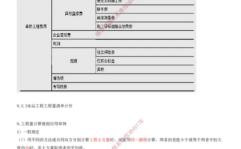 24.24-第3篇-第9章-施工成本管理-第10章-施工安全管理-第11章-绿色建造及施工现场环境管理_2026年一级建造师_2026年一建港航_2025年一建港航SVIP_04-冲刺串讲✿考点强化✿小灶集训