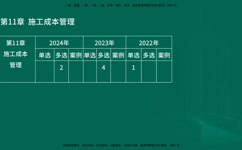 25年一建《机电实务》大V精讲第11章讲义在线版_2026年一级建造师_2026年一建机电_2025年一建机电SVIP_02-基础精讲✿高端面授✿深度强化_32-机电《强化精讲班》王建波YL