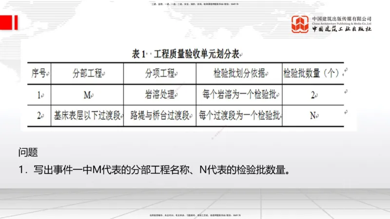2025一建《铁路》必会案例强化直播课01节-8.25上午_2026年一级建造师_2026年一建铁路_2025年一建铁路SVIP_04-冲刺串讲✿考点强化✿小灶集训_12-铁路《必会案例强化》皇民JGS_讲义