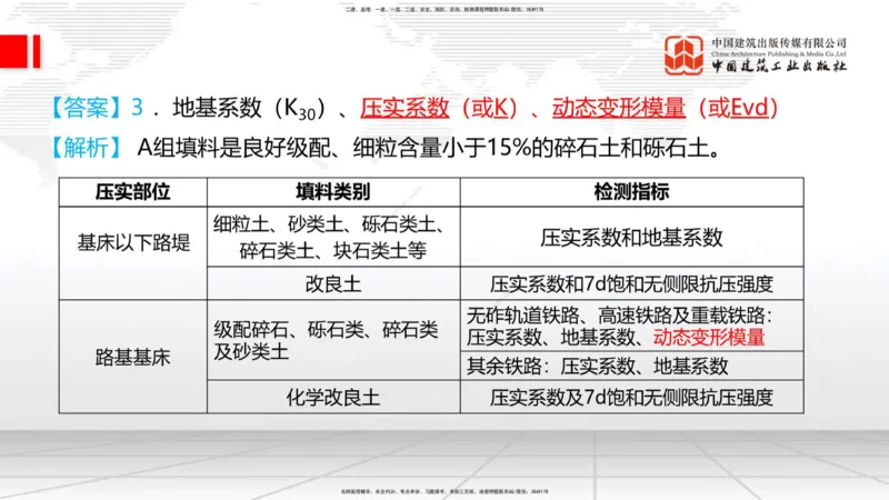 2025一建《铁路》必会案例强化直播课01节-8.25上午_2026年一级建造师_2026年一建铁路_2025年一建铁路SVIP_04-冲刺串讲✿考点强化✿小灶集训_12-铁路《必会案例强化》皇民JGS_讲义