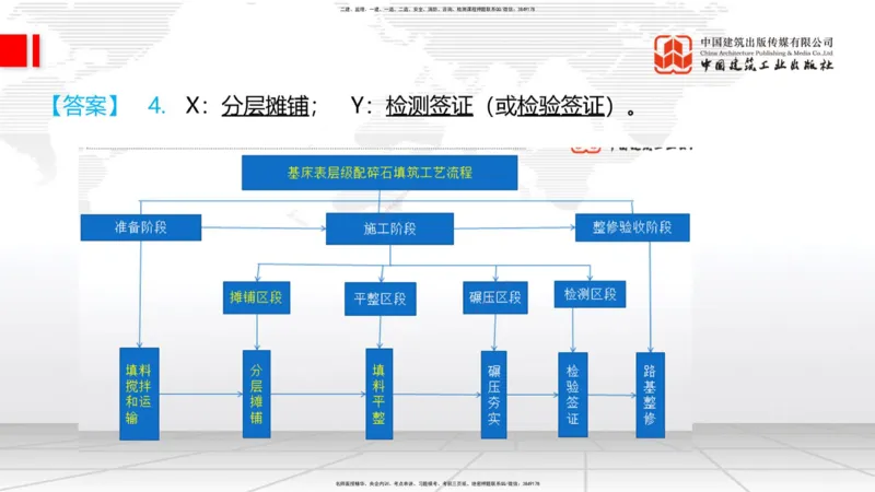 2025一建《铁路》必会案例强化直播课01节-8.25上午_2026年一级建造师_2026年一建铁路_2025年一建铁路SVIP_04-冲刺串讲✿考点强化✿小灶集训_12-铁路《必会案例强化》皇民JGS_讲义