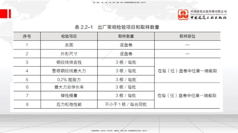 2025一建《铁路》必会案例强化直播课01节-8.25上午_2026年一级建造师_2026年一建铁路_2025年一建铁路SVIP_04-冲刺串讲✿考点强化✿小灶集训_12-铁路《必会案例强化》皇民JGS_讲义