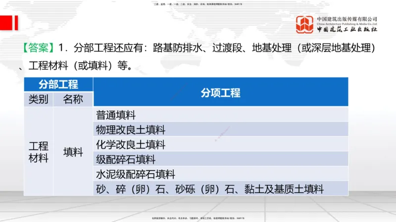2025一建《铁路》必会案例强化直播课01节-8.25上午_2026年一级建造师_2026年一建铁路_2025年一建铁路SVIP_04-冲刺串讲✿考点强化✿小灶集训_12-铁路《必会案例强化》皇民JGS_讲义
