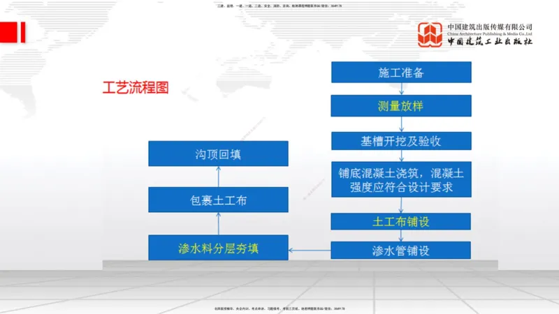 2025一建《铁路》必会案例强化直播课01节-8.25上午_2026年一级建造师_2026年一建铁路_2025年一建铁路SVIP_04-冲刺串讲✿考点强化✿小灶集训_12-铁路《必会案例强化》皇民JGS_讲义
