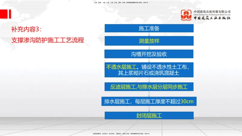 2025一建《铁路》必会案例强化直播课01节-8.25上午_2026年一级建造师_2026年一建铁路_2025年一建铁路SVIP_04-冲刺串讲✿考点强化✿小灶集训_12-铁路《必会案例强化》皇民JGS_讲义