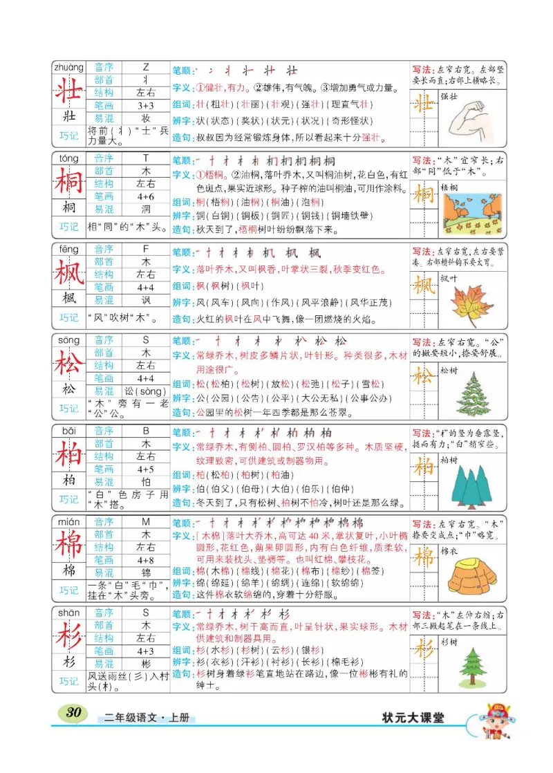《状元大课堂》语文2年级上册（RJ）_二年级上下册资料_小学二年级学习资料-25年更新版_2-01、小学二年级语文上册_2-1-2、练习题、作业、试题、试卷_电子册类