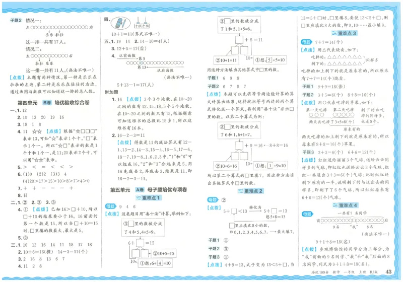 一上数学王朝霞培优100分_25秋小学语数英习题试卷_数学_人教版_25秋1-6年级人教版数学培优100分