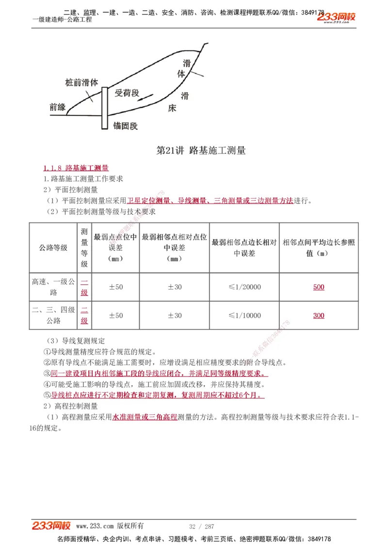 1-117_2026年一级建造师_2026年一建公路_2025年一建公路SVIP_02-基础精讲✿高端面授✿深度强化_18-公路《教材精讲班》安慧233推荐_讲义
