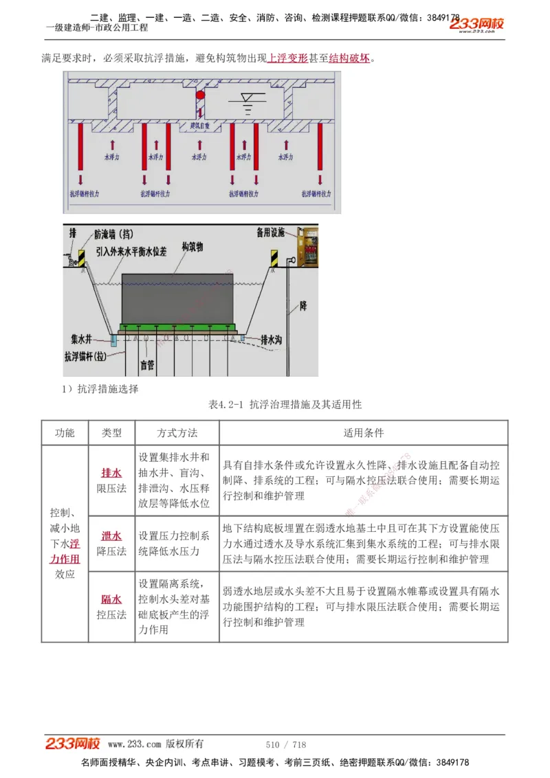 1-117_2026年一级建造师_2026年一建公路_2025年一建公路SVIP_02-基础精讲✿高端面授✿深度强化_18-公路《教材精讲班》安慧233推荐_讲义
