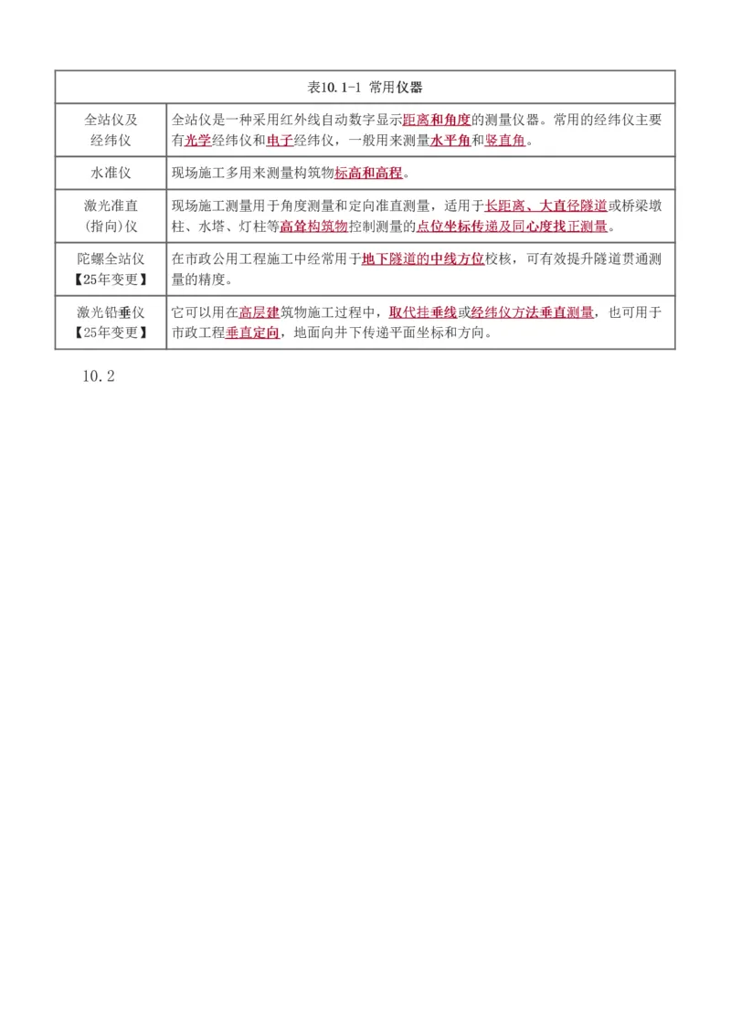 1-117_2026年一级建造师_2026年一建公路_2025年一建公路SVIP_02-基础精讲✿高端面授✿深度强化_18-公路《教材精讲班》安慧233推荐_讲义