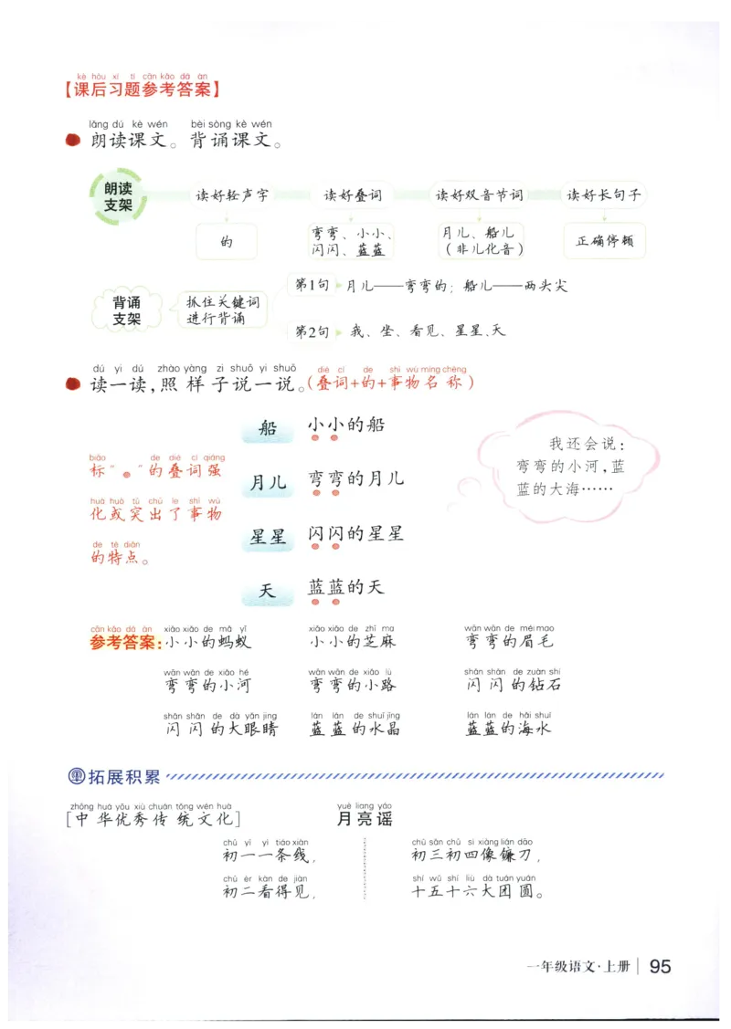 《状元笔记》_25秋小学语数英习题试卷_语文_25秋《状元笔记》语文12456_1年级语文《状元笔记》25秋