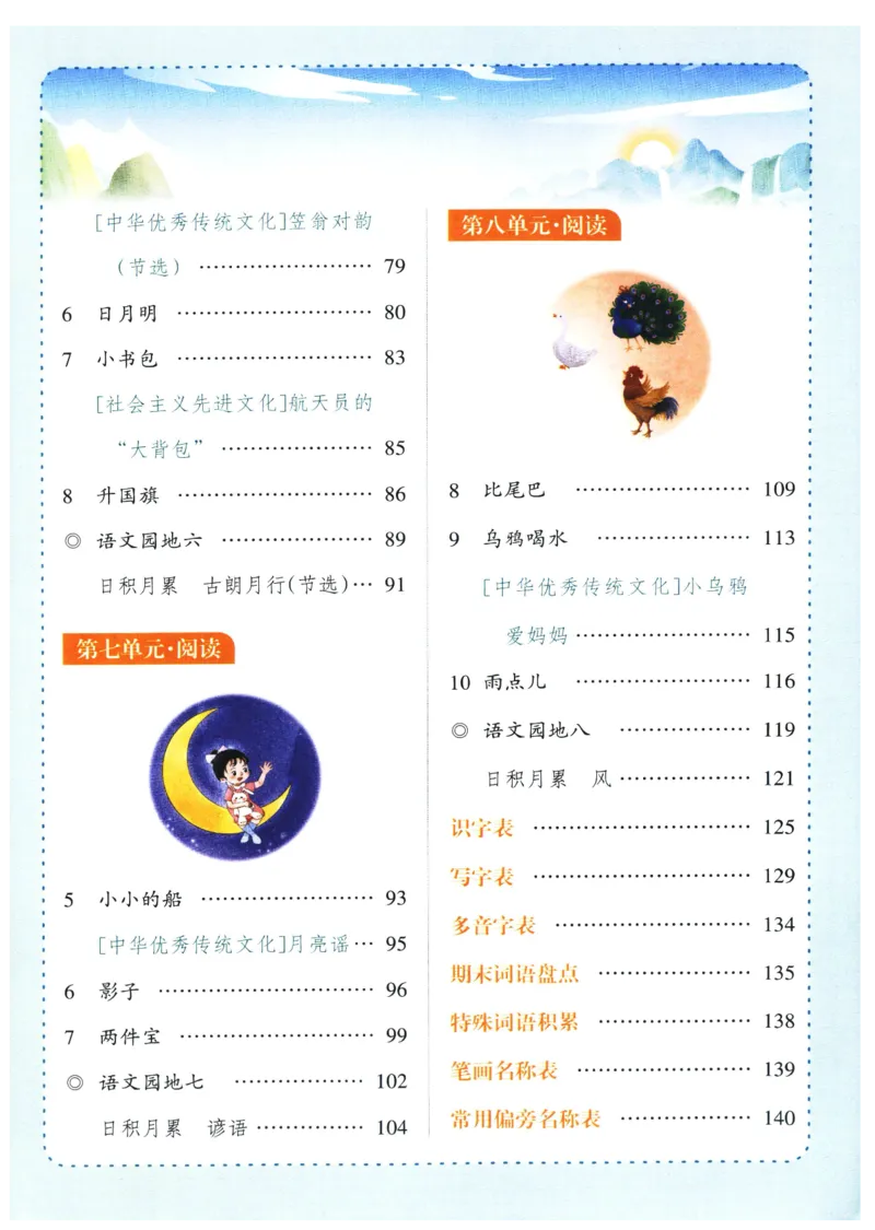 《状元笔记》_25秋小学语数英习题试卷_语文_25秋《状元笔记》语文12456_1年级语文《状元笔记》25秋